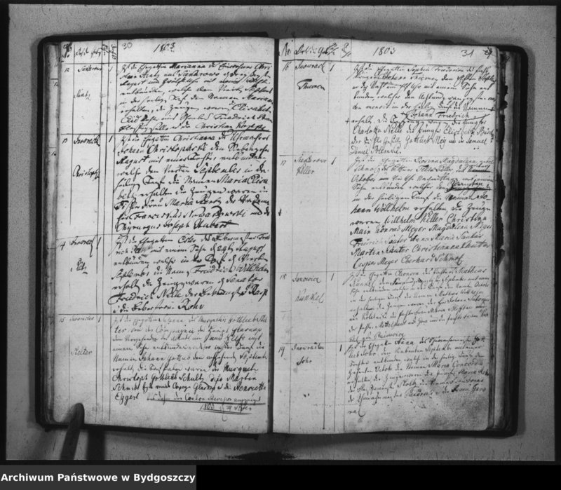 image.from.team "Akta metrykalne ewangelickiej gminy wyznaniowej w Inowrocławiu"