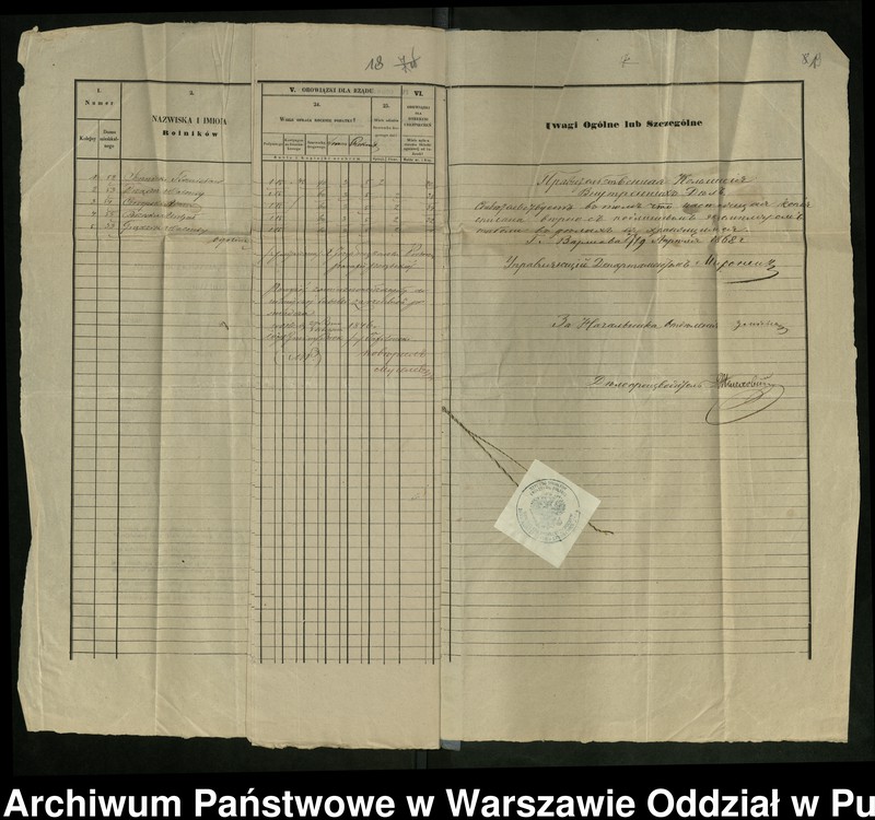 image.from.unit.number "O urządzaniu chłopów wsi Poręba wchodzących w skład własności poduchowej Poręba, gm. Poręba"