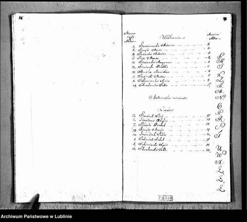 image.from.unit.number "Księga urodzeń, małżeństw i zgonów"