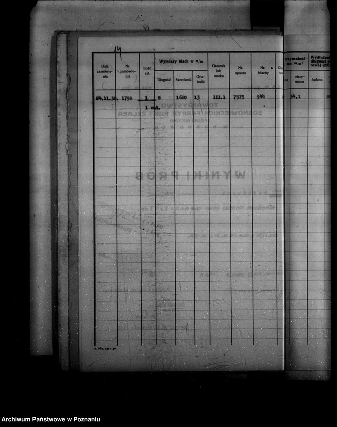 Obraz 20 z jednostki "Gorzelnia spółdzielcza w Żabnie powiat śremski nr woj. 6500"