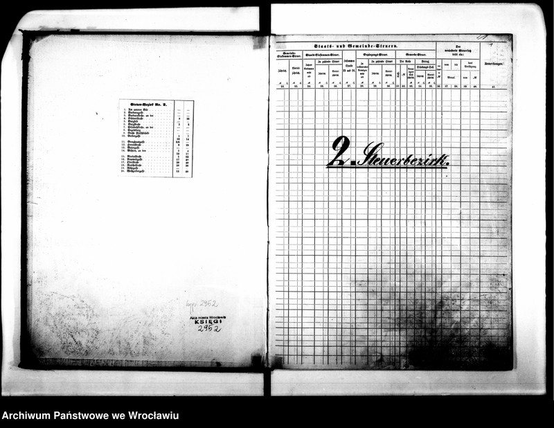 image.from.unit.number "Steuerrole"