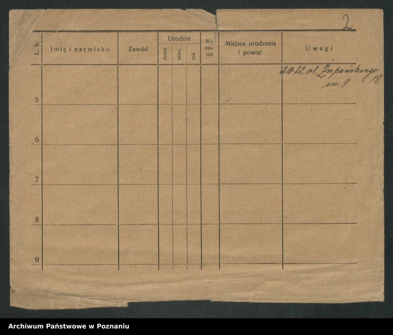 Obraz 4 z jednostki "Zommer - Żurawowicz"