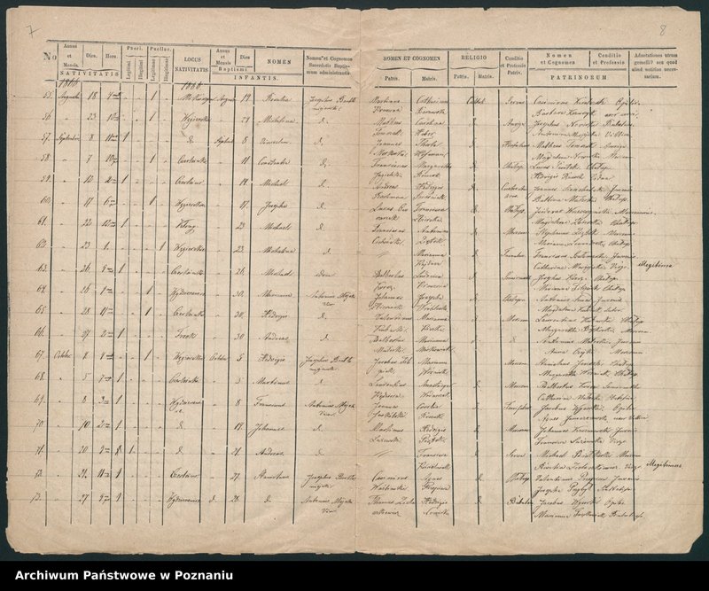 image.from.unit.number "Księga urodzeń"