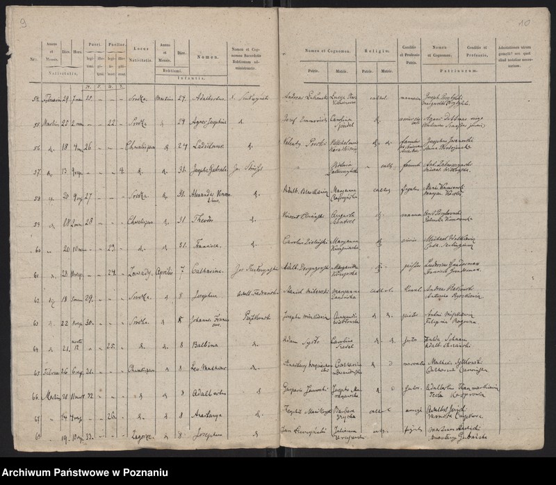 Obraz 7 z jednostki "Księga urodzeń"