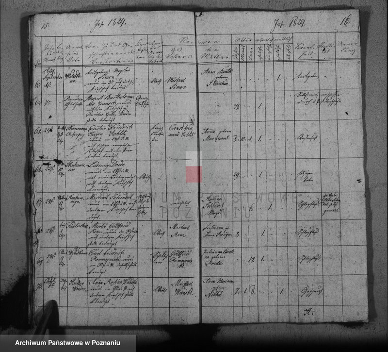image.from.unit.number "Duplikat der Verstorbenen"