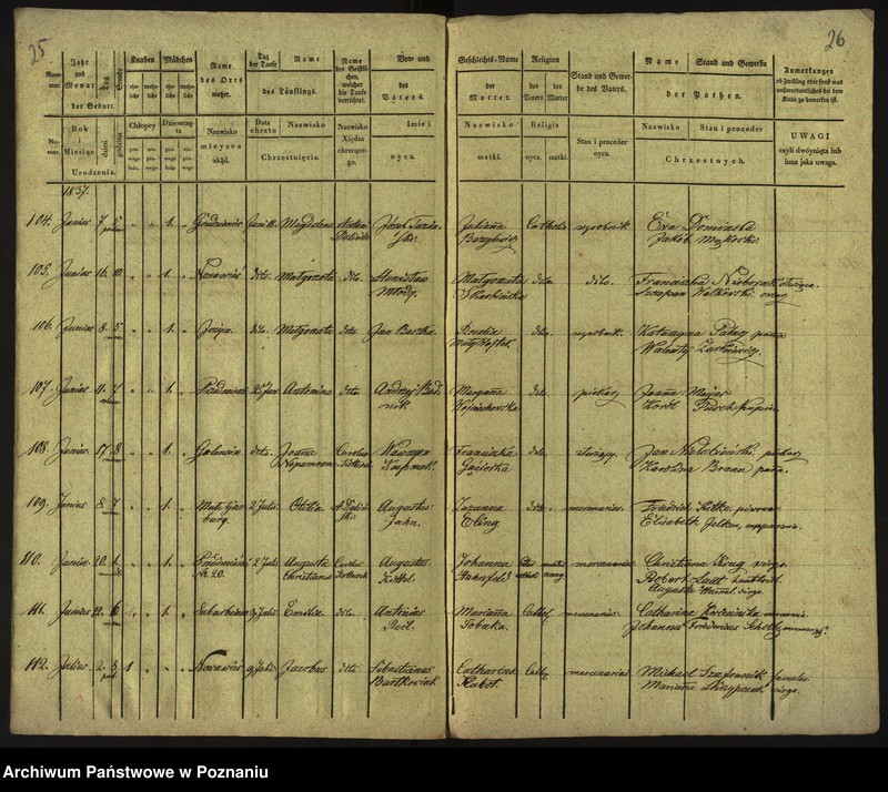 Obraz 16 z jednostki "Księga urodzeń"