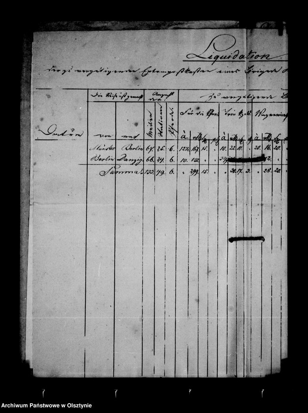 image.from.unit.number "/Akten die Militärdienstzeit des Gf. Karl Friedrich Ludwig Christian v. Lehndorff betr./"