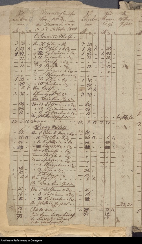 image.from.unit.number "Einnahme beider Kirchen Armen und Schulkasse zu Widminnen"