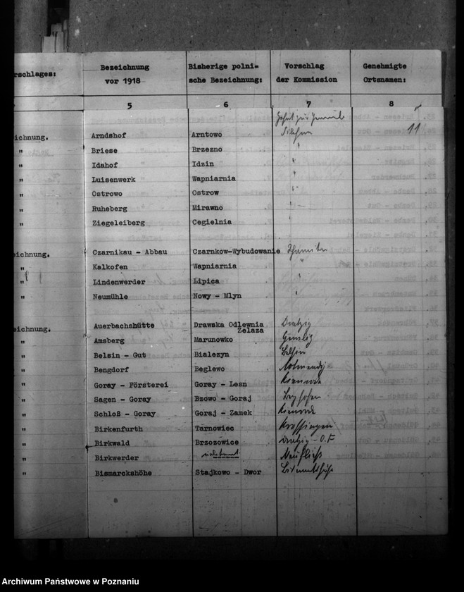 Obraz 15 z jednostki "Zmiany nazw miejscowości w powiecie czarnkowskim"