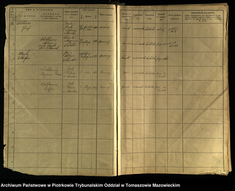 image.from.unit.number "[Księga ludności stałej miasta Brzezin tom II]"