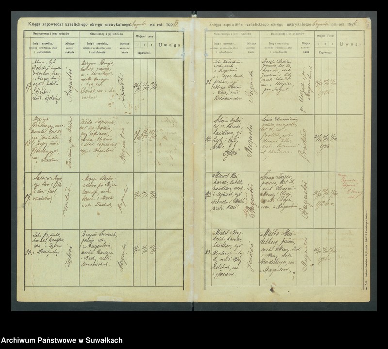 image.from.unit.number "Księga do zapis. zapowiedzi przedślubnych wyzn. mojżeszowego w m. Augustowie, r. 1926, 1927, 1928, 1929, 1930, 1931, 1932-1935 [1936]"