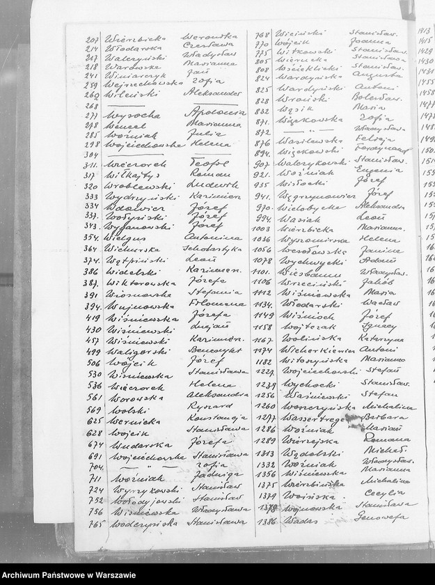 image.from.unit.number "Akta urodzeń"