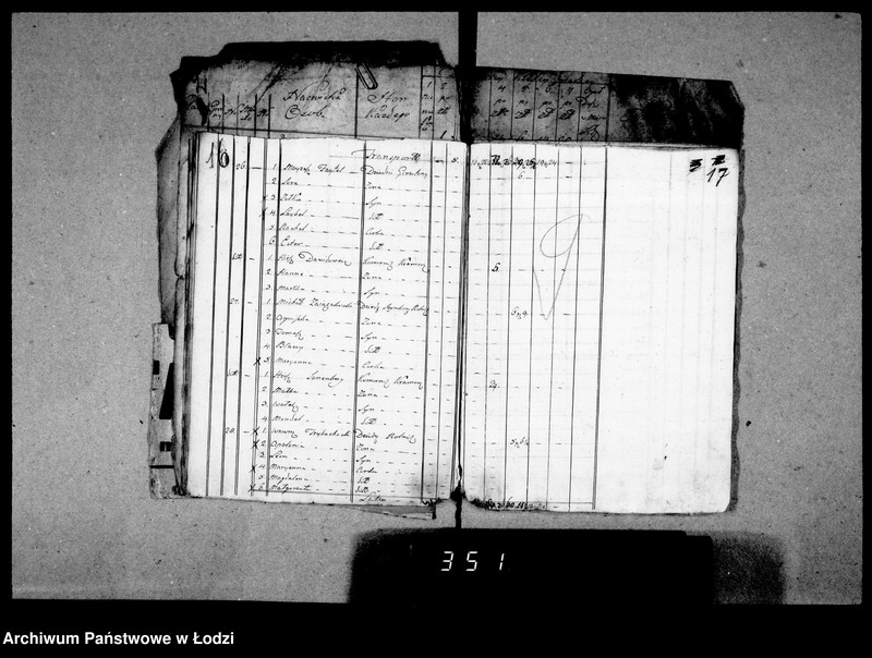 Obraz 14 z jednostki "Akta podatku osobistego"