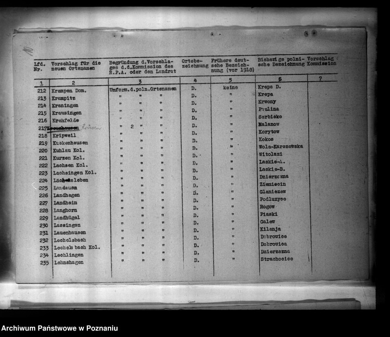 Obraz 14 z jednostki "Zmiany nazw miejscowości w powiecie tureckim"