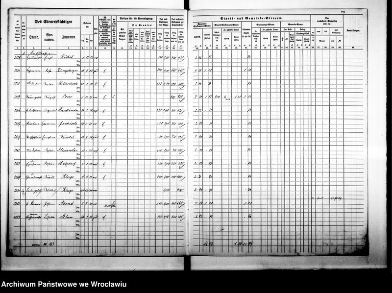 image.from.unit.number "Steuerrolle"