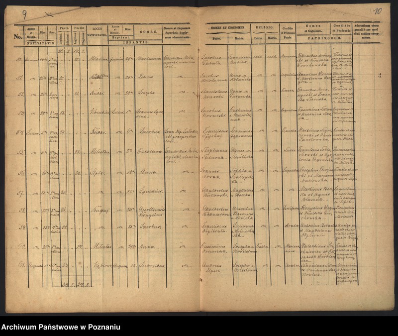 image.from.unit.number "Liber Baptisatorum"