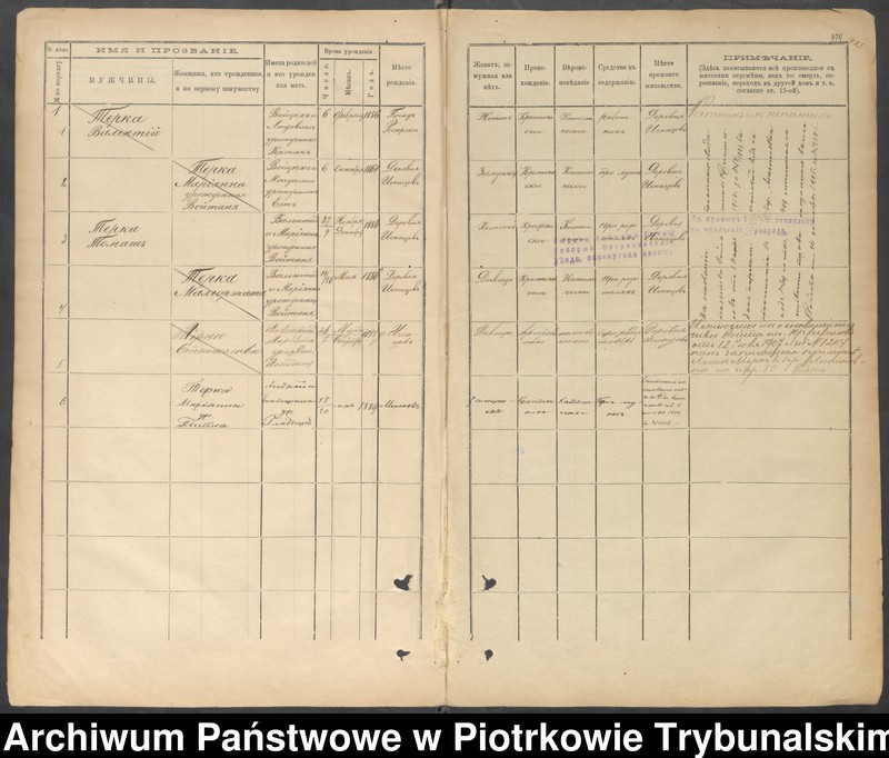 image.from.unit.number "Kniga postoânnago narodonaseleniâ der. Ignacov˝, Aleksandropol´ [Ignaców, Pieńki]"