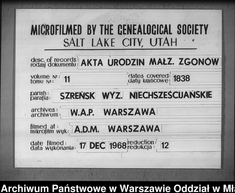 image.from.unit.number "Akta urodzin, małżeństw i zgonów"