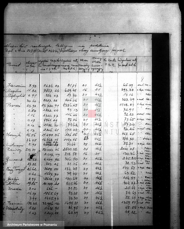 Obraz 12 z jednostki "Rejestr dłużników rentowych, którym na podstawie art. 16 przedłużono okresy amortyzacji pożyczek"