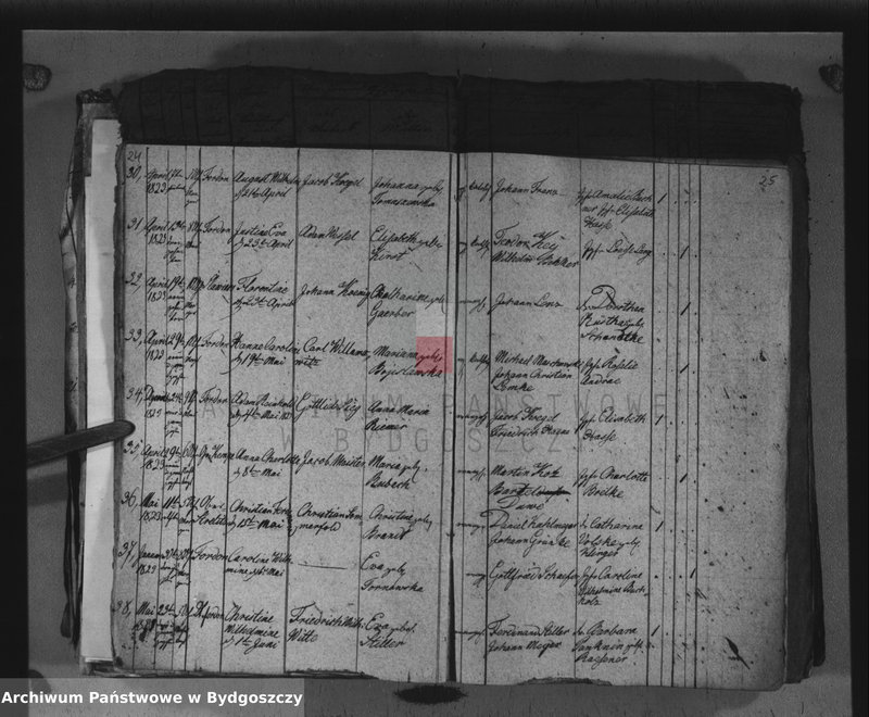 image.from.unit.number "Akta urodzeń, ślubów, zgonów"
