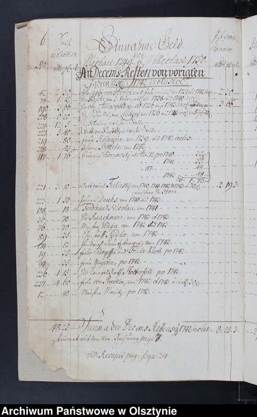 image.from.unit.number "Jahr-Rechnung Einnahme und Ausgabe wie auch Bau-Rechnung"
