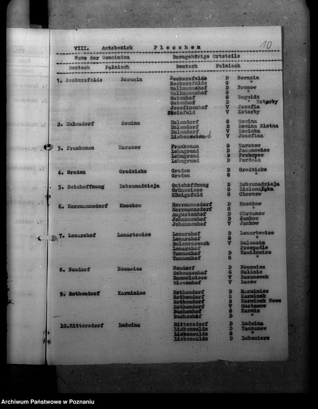 Obraz 14 z jednostki "Zmiany nazw miejscowości - Kreis Jarotschin, Jarocin"