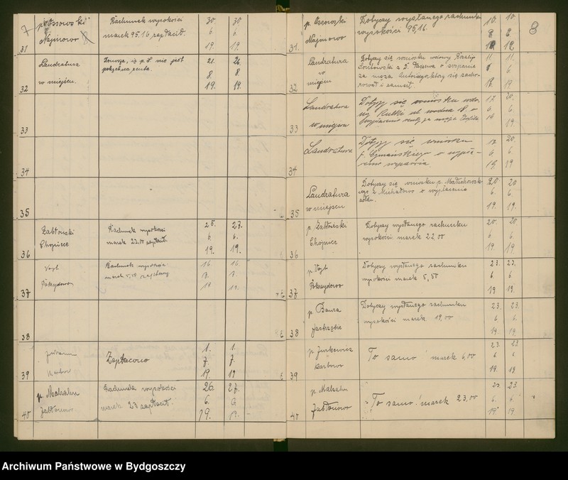 image.from.unit.number "Powiatowa Rada Ludowa w Brodnicy - dziennik nr 2"