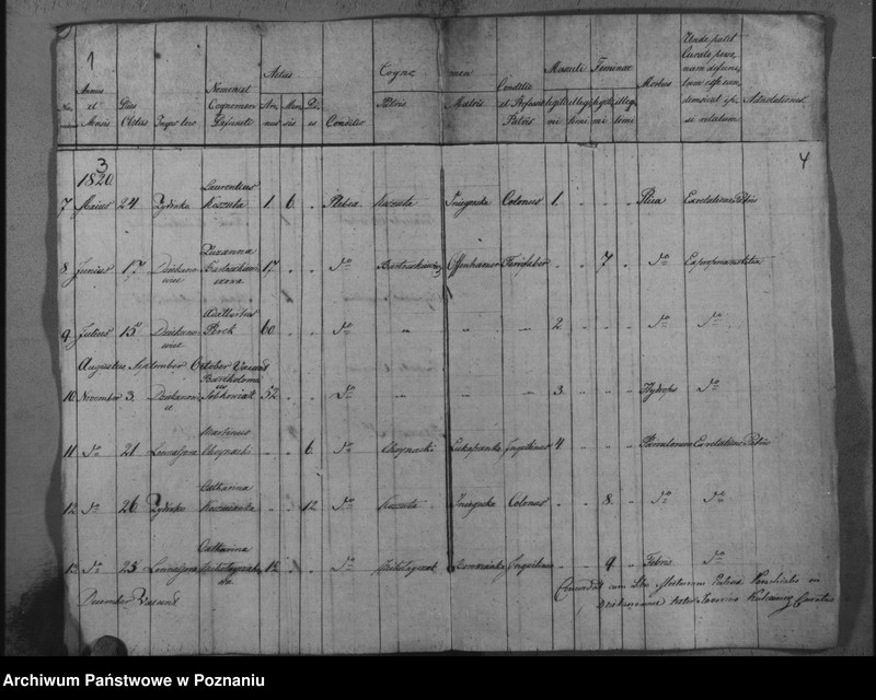 image.from.unit.number "Księga zmarłych"