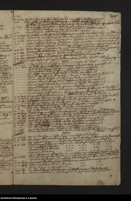 Obraz 6 z jednostki "[Akta miscelanea]"