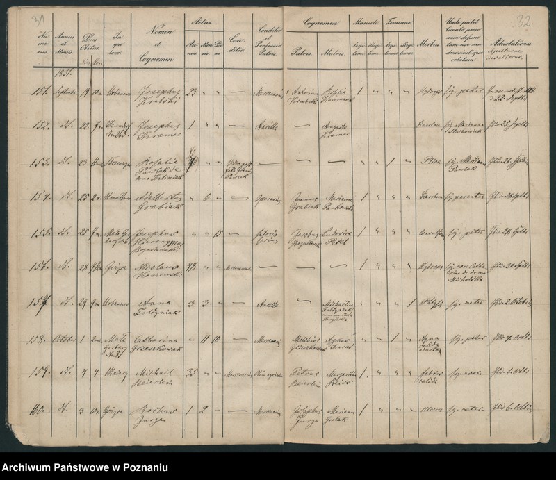 Obraz 18 z jednostki "Księga zgonów"