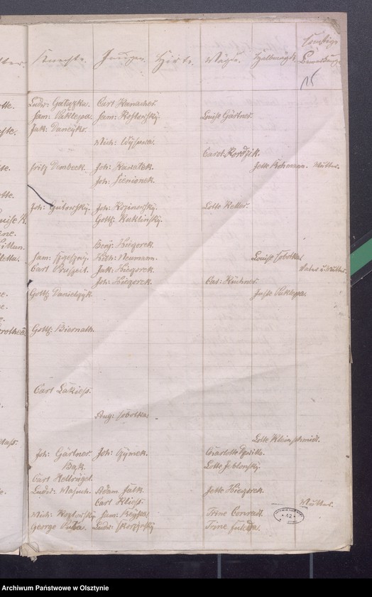image.from.unit.number "Beläge zur Widminnenschen Kirchen Kassen Rechnung"