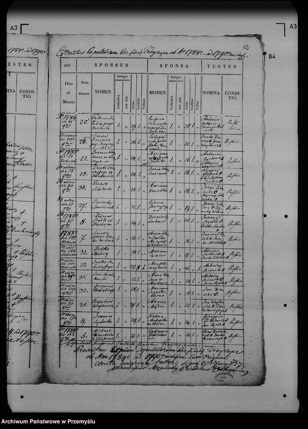image.from.unit.number "[Kopie ksiąg metrykalnych parafii Drohojów z filiami Hnatkowice, Trójczyce, Zabłotce (dekanat Radymno)]"
