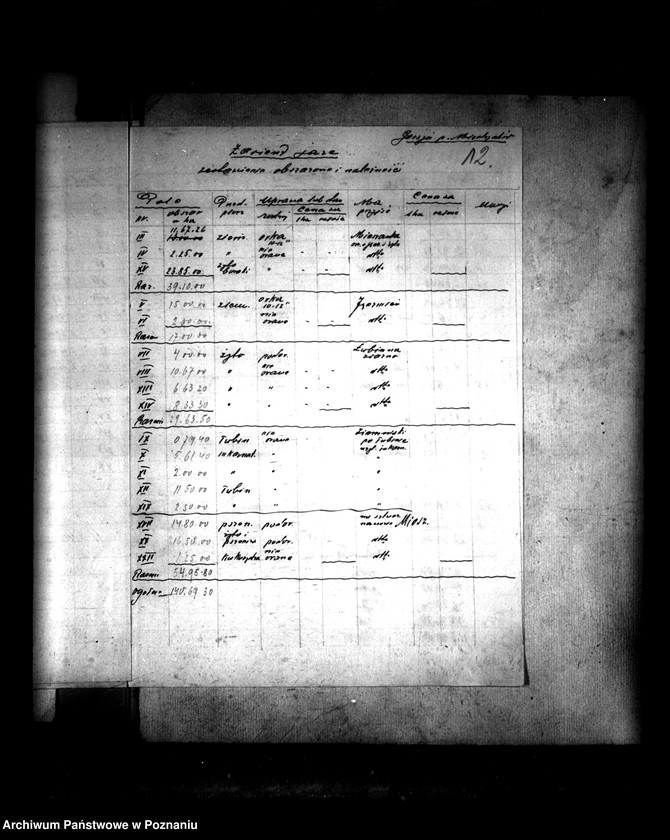 Obraz 16 z jednostki "Sprawy administracji przejściowej majątku Gorzyń powiatu międzychodzkiego"