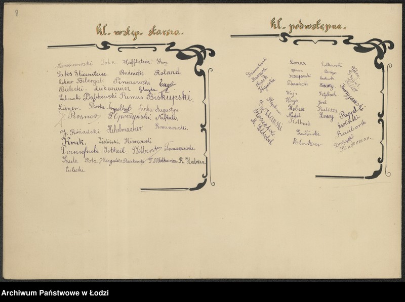 Obraz 10 z jednostki "[Album podpisów uczniów]"