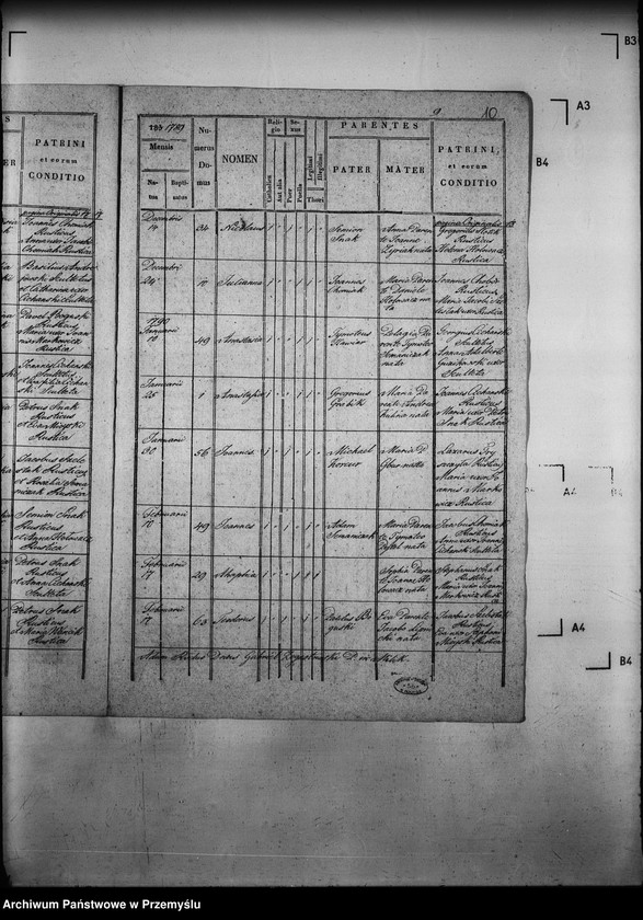 image.from.unit.number "[Kopie ksiąg metrykalnych parafii Milik z filią Andrzejówka (dekanat Muszyna)]"