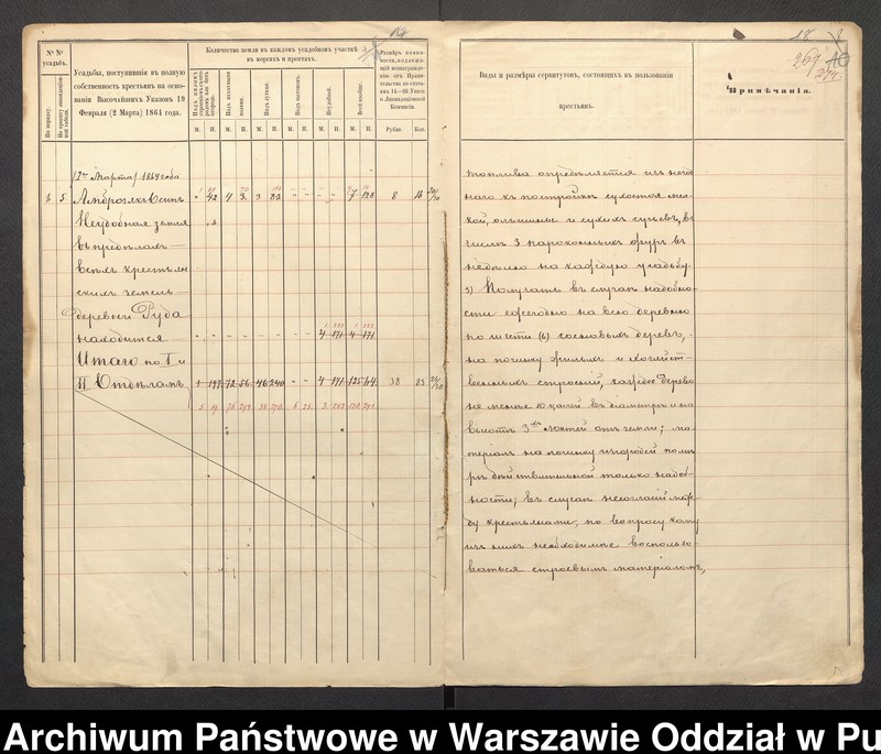 image.from.unit.number "O urządzaniu chłopów byłej rządowej wsi Ruda, gm. Komorowo wchodzącej w skład prywatnej własności tejże nazwy podlegającej ziemianinowi Antoniego Zielińskiego"