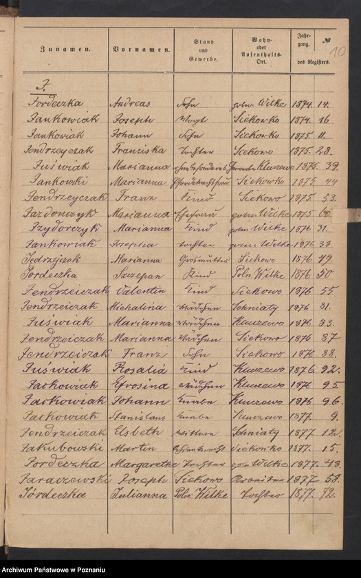 Obraz 13 z jednostki "Sterbe Register"