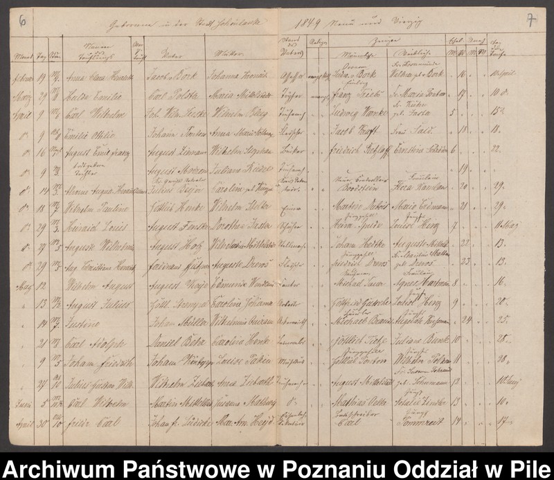 image.from.unit.number "Księgi metrykalne"