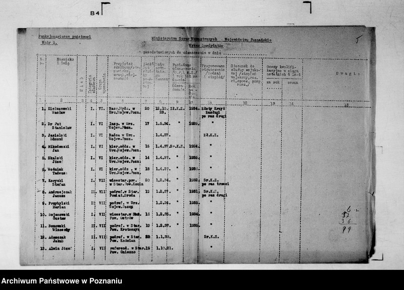 Obraz 9 z jednostki "/Wnioski o odznaczenia/"