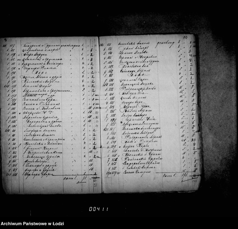 image.from.unit.number "O rospisjach i štatach"