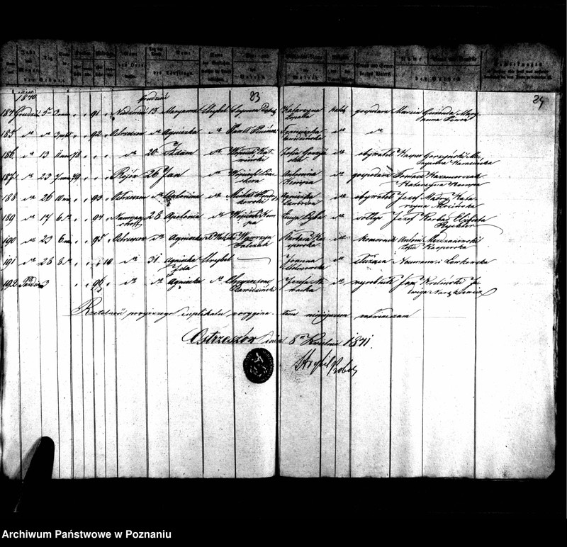 image.from.unit.number "Duplikaty urodzonych, zmarłych i zaślubionych"