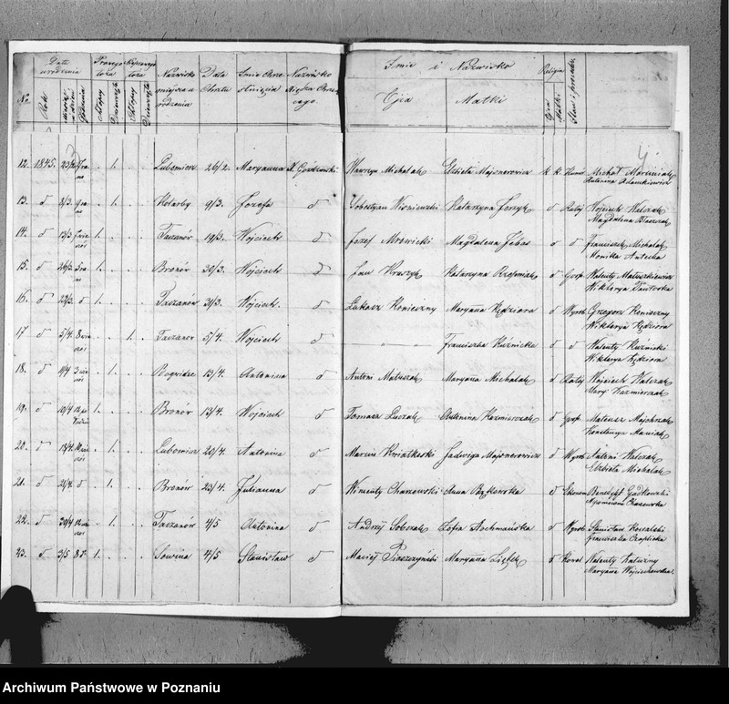 image.from.unit.number "Duplikat urodzeń, małżeństw i zgonu"