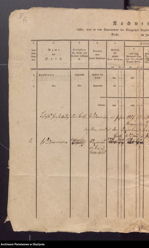 image.from.unit.number "Kirchen-Bau-Sachen"