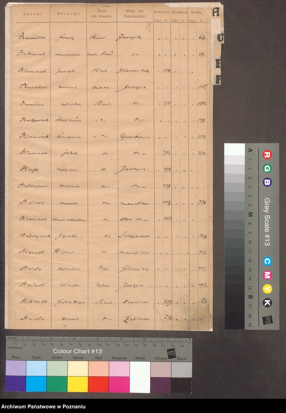 Obraz 4 z jednostki "Rejestr urodzeń, małżeństw, zgonów"