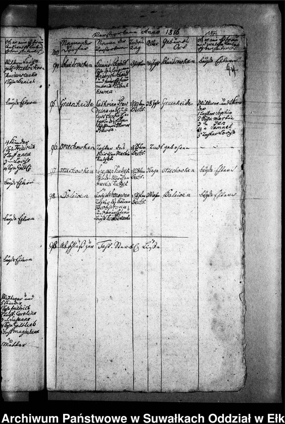 image.from.unit.number "Duplicat Register von den Verstorbenen in Schwentainen"