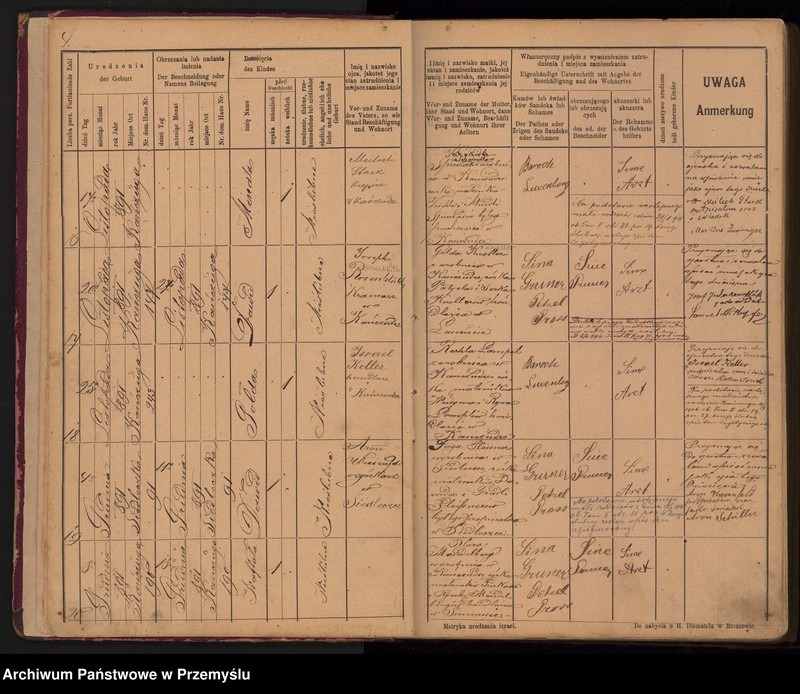 image.from.unit.number "Tom IV Księga urodzonych od 7/8 1891 do 25/7 1904"