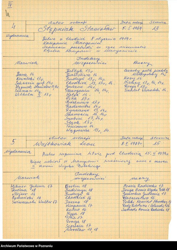 Obraz 15 z jednostki "Relacje i wspomnienia dotyczące powstania wielkopolskiego: 1. Chodzież, powiat Chodzież, województwo poznańskie."