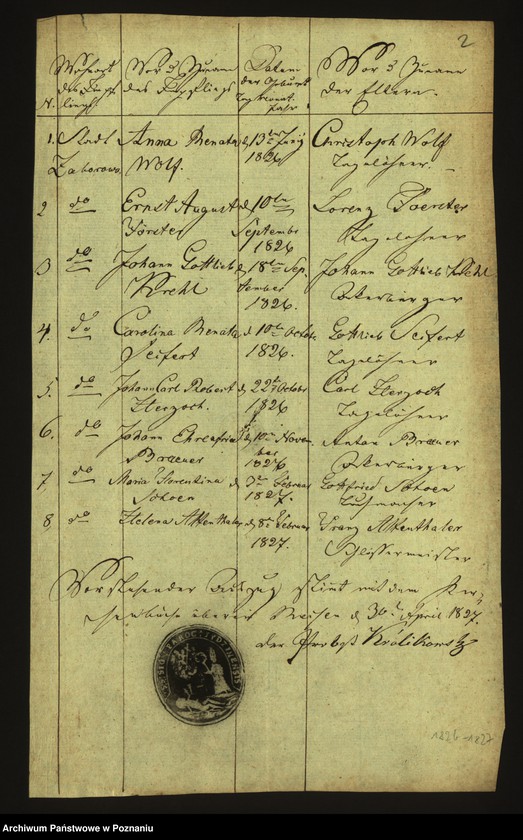 image.from.unit "Spisy urodzonych w Zaborowie- osób płci męskiej w latach 1803-1809, 1825, 1826, 1823-1839"