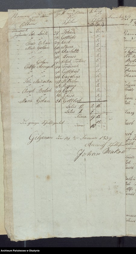 image.from.unit.number "Beläge der Passenheimschen Schul-Cassen-Rechnung"