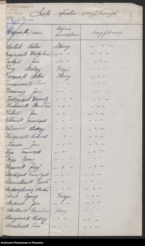 Obraz 13 z jednostki "Zduny, powiat Krotoszyn - akta koła."